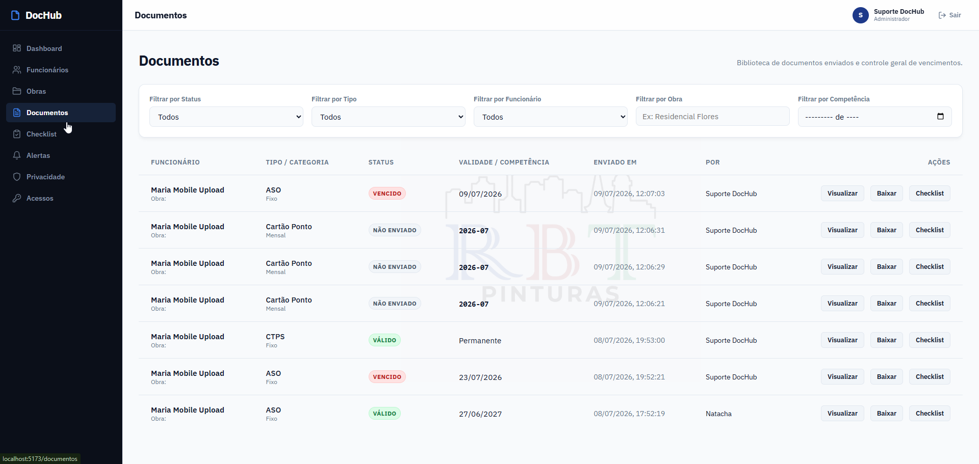 Biblioteca de documentos do DocHub, com filtros por status, tipo, funcionário, obra e competência. Cada linha mostra se o documento é fixo ou mensal e se está válido, vencido ou não enviado.